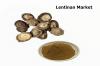 Photo for Lentinan Market Business Analysis, Scope, Size, Trends, Demand, Overview, Forecast 2028