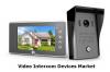 Photo for Video Intercom Devices Market Demands, Types And Projected Industry Size & Shares 2028