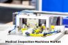 Photo for Medical Inspection Machines Market Opportunity And Industry Expansion Strategies 2026