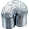 Photo for Global Nitinol Market 2020 | Manufacturers, Regions, Type And Application, Forecast To 2025