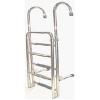 Photo for Global Boat Boarding Ladders Market 2020 | Manufacturers, Regions, Type And Application, Forecast To 2025
