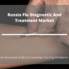 Photo for Comprehensive Report on Russia Flu Diagnostic And Treatment Market