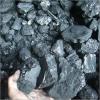Photo for Global Lump Anthracite Market 2020 | Manufacturers Regions Type And Application Forecast To 2025