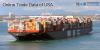 Photo for Benzaldehyde US Import Data