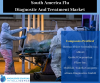 Photo for South America Flu Diagnostic And Treatment Market By Knowledge Sourcing Intelligence