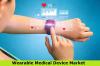 Photo for Wearable Medical Device Market: Analysis & Forecast With Upcoming Trends 2027