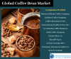 Photo for Global Coffee Bean Market By Knowledge Sourcing Intelligence