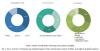 Photo for Impact of Covid 19 in Polymethyl Methacrylate (PMMA) Market