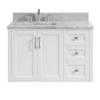 Photo for Bathroom Vanities Market 2020: Industry Growth, Trends and Research Report, To 2025