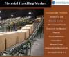 Photo for Material Handling Market Analysis By Knowledge Sourcing Intelligence