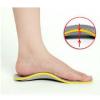 Photo for Global Supportive Insoles Market 2020 | Manufacturers Regions Type And Application Forecast To 2025