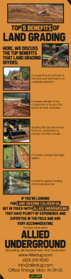 Photo for Top 5 Benefits Of Land Grading