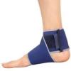 Photo for Ankle Splints Market 2020: Industry Growth, Trends and Research Report, To 2025
