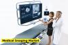 Photo for Medical Imaging Market Research Report, Demand, By Application, Region And Forecast To 2027