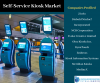 Photo for Self-Service Kiosk Market Analysis By Knowledge Sourcing Intelligence