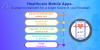 Photo for Healthcare mobile apps- A smart investment for a bright future of your hospital!