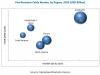 Photo for Fire Resistant Cable Market Worth 2.06 Billion USD - Global Forecast to 2023