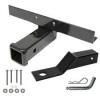 Photo for Trailer Hitch Market 2020: Industry Growth, Trends and Research Report, To 2025