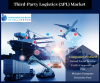 Photo for Third-Party Logistics (3PL) Market Analysis By Knowledge Sourcing Intelligence
