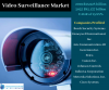 Photo for Video Surveillance Market By Knowledge Sourcing Intelligence
