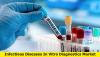 Photo for Infectious Diseases In Vitro Diagnostics Market Size Estimated To Observe Significant Growth By 2027