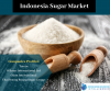 Photo for Indonesia Sugar Market Analysis By Knowledge Sourcing Intelligence