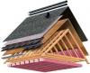 Photo for Roofing Materials Market 2020: Industry Growth, Trends and Research Report, To 2025