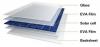 Photo for Solar Pv Backsheet Market 2020: Industry Growth, Trends and Research Report, To 2025