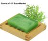 Photo for Essential Oil Soap Market Size, Analysis, Statistics, Trends, Forecast Report, 2024