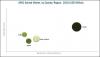 Photo for Animal Health Market: Growing Frequency of Animal Disease Outbreaks