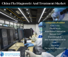 Photo for China Flu Diagnostic And Treatment Market Analysis By Knowledge Sourcing Intelligence