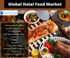 Photo for Global Halal Food Market By Knowledge Sourcing Intelligence