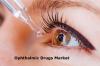 Photo for Ophthalmic Drugs Market Size, Analysis, Statistics, Trends, Forecast Report, 2027