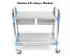 Photo for Medical Trolleys Market Top Scenario, SWOT Analysis, Business Overview & Forecast 2028