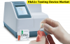 Photo for HbA1c Testing Device Market Size, Share, Growth, Strategies, Trends, Analysis And Forecast To 2028