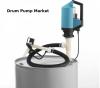 Photo for Global Drum Pump Market Segmentation, Opportunities, Trends & Future Scope To 2028