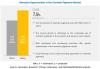 Photo for Everything You Need To Know About Cosmetic Pigments Market