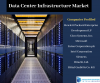 Photo for Data Center Infrastructure Market By Knowledge Sourcing Intelligence