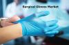 Photo for Surgical Gloves Market | Top Manufacturers, Consumption, Growth And Forecast To 2028