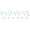Photo for Global Fibroin Market 2020 | Manufacturers Regions Type And Application Forecast To 2025