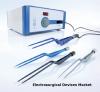 Photo for Global Electrosurgical Devices Market Size, Share, Growth And Forecast To 2026