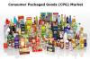 Photo for Consumer Packaged Goods (CPG) Market Size, Share, Growth, Strategies, Trends, Analysis And Forecast To 2026