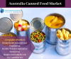 Photo for Australia Canned Food Market Analysis By Knowledge Sourcing Intelligence