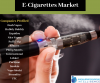 Photo for E-Cigarettes Market Analysis By Knowledge Sourcing Intelligence