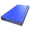 Photo for Global Landing Mats Market 2020 | Manufacturers Regions Type And Application Forecast To 2025