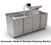 Photo for Automatic Medical Devices Cleaning Market Demands, Types, Projected Industry Size & Shares 2026