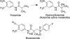 Photo for Global Bicalutamide Market 2020 | Manufacturers Regions Type And Application Forecast To 2025