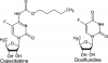 Photo for Global Doxifluridine Market 2020 | Manufacturers Regions Type And Application Forecast To 2025
