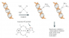Photo for Global Cisplatin Market 2020 | Manufacturers Regions Type And Application Forecast To 2025