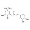 Photo for Global Chlorogenic Market 2020 | Manufacturers Regions Type And Application Forecast To 2025